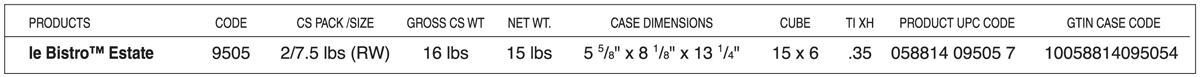 LeBistro Specs