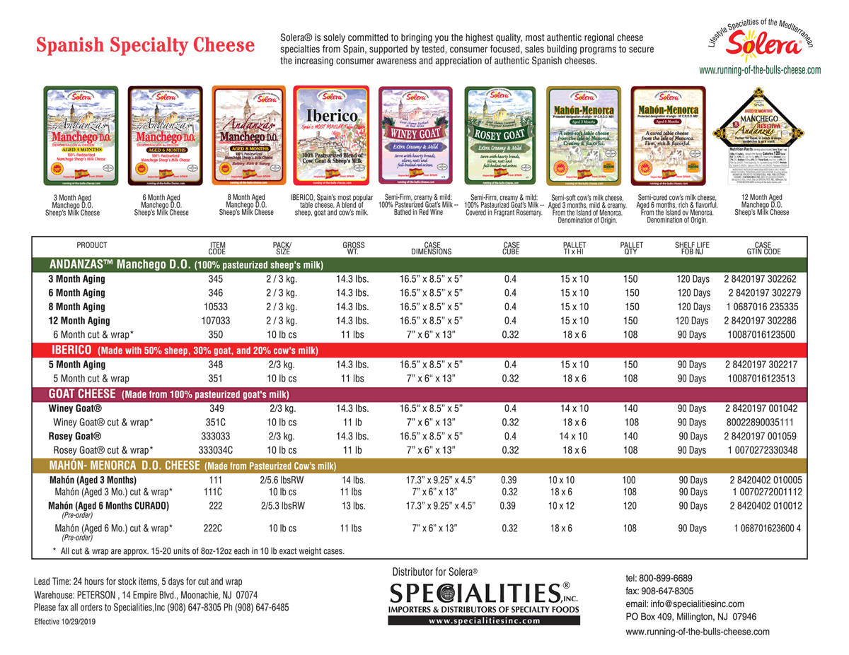 Spanish Speciality Cheese Info Sheet